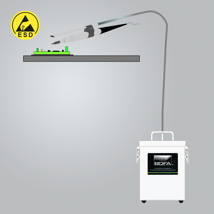BOFA Solder Iron Connection Kit ESD BOFA Solder Iron Connection Kit ESD